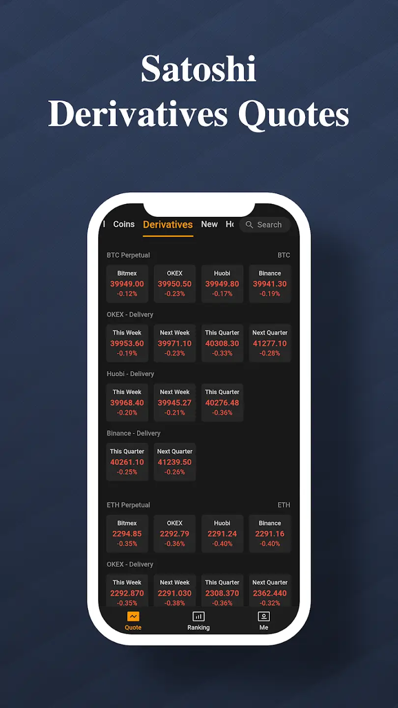 Screenshot Satoshi APK v6.1.7 untuk Analisis Kripto