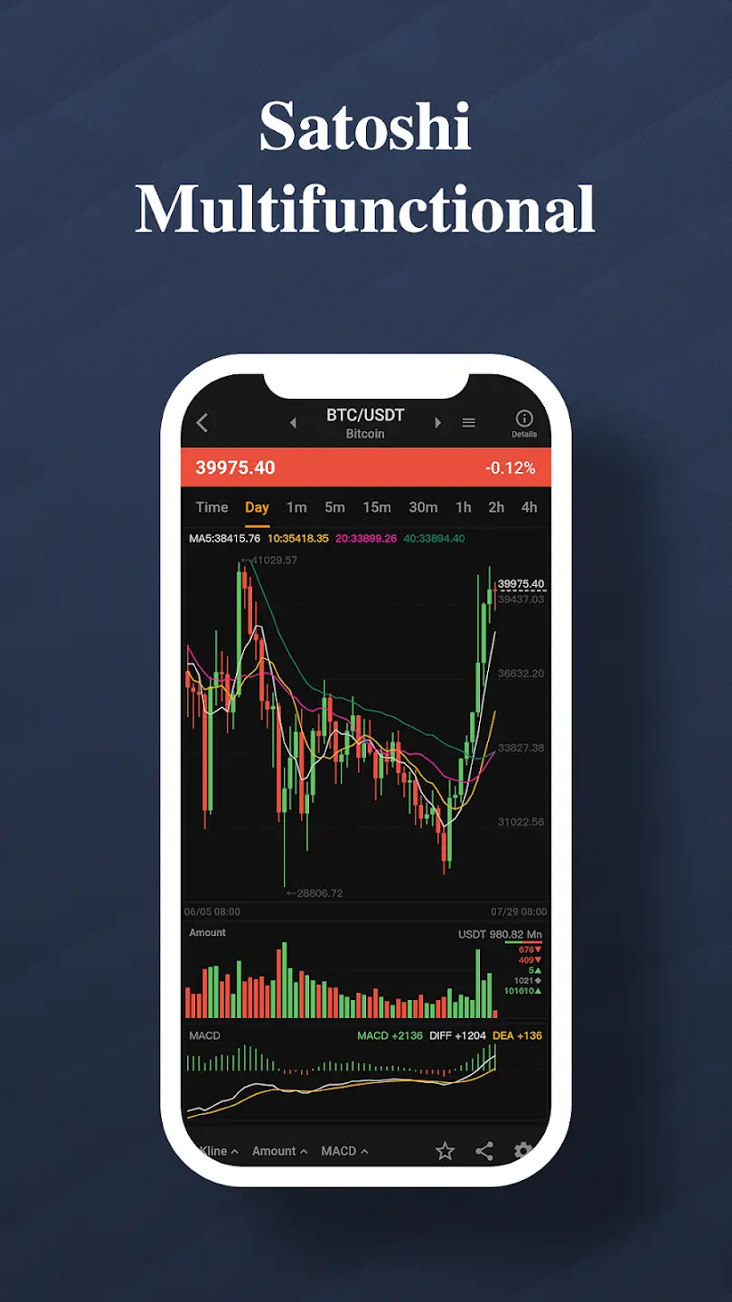 Screenshot Satoshi APK v6.1.7 untuk Analisis Kripto