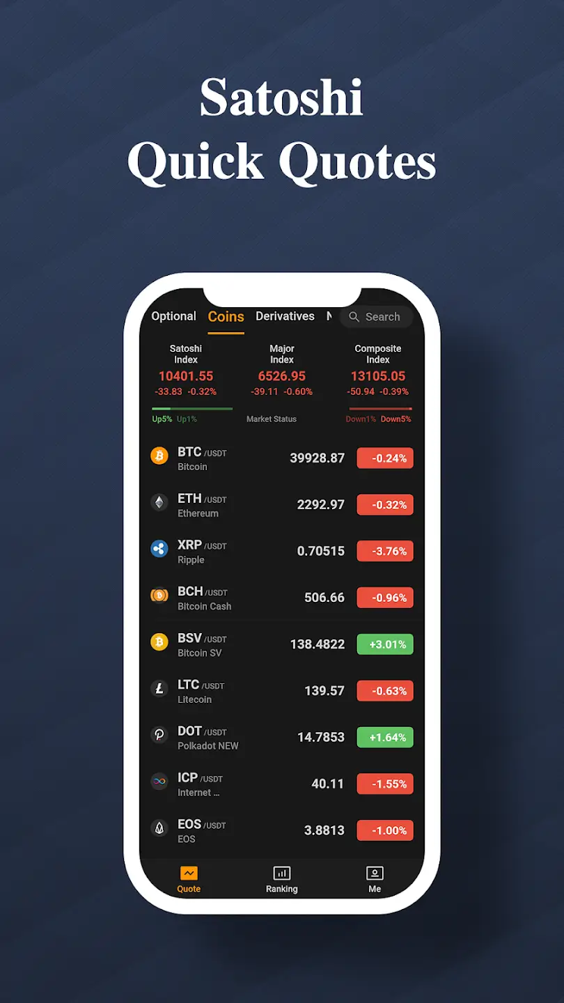 Screenshot Satoshi APK v6.1.7 untuk Analisis Kripto